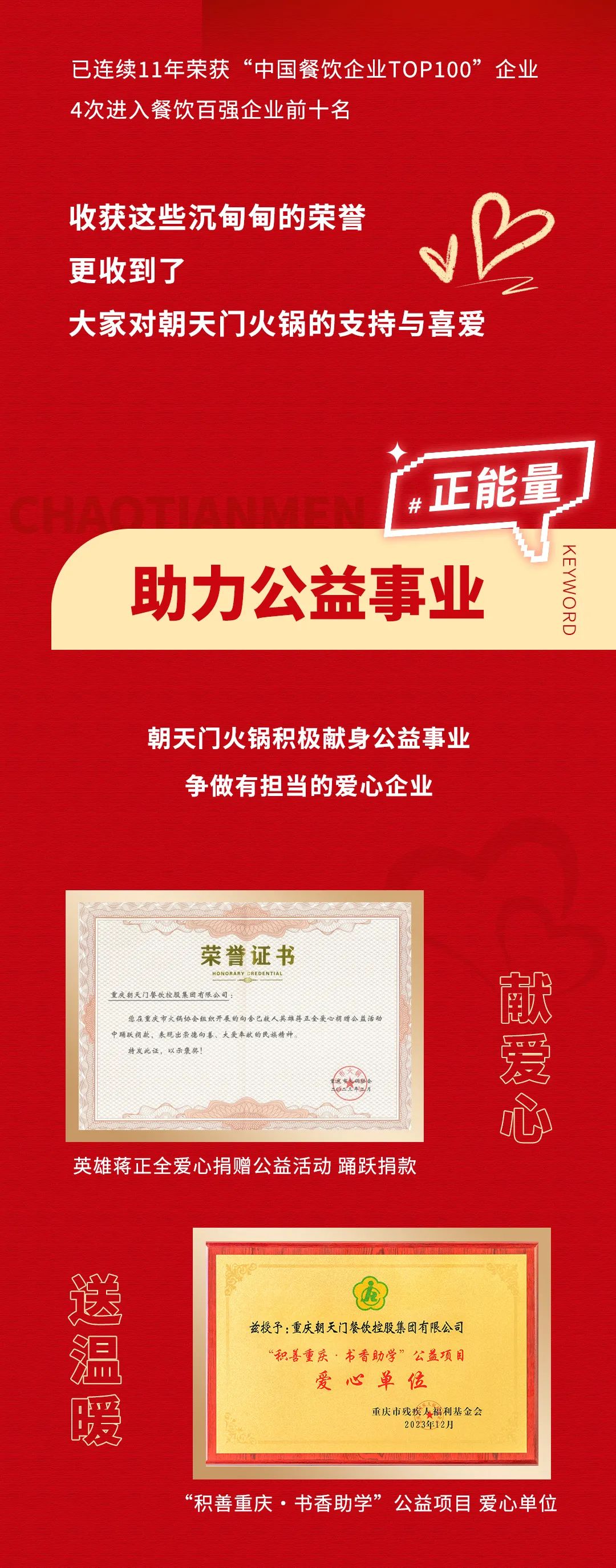 回眸2023 | 朝天門火鍋年度總結(jié)！